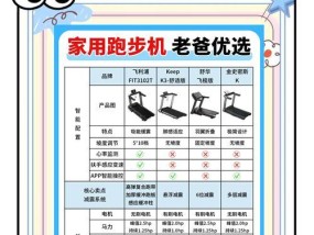 利用家里的跑步机健身的好处（如何充分利用家里的跑步机进行全面锻炼）