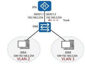 局域网网关设置步骤是什么？