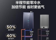 智能燃气热水器的优缺点有哪些？