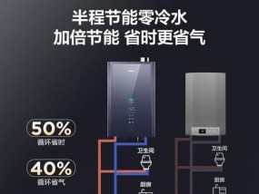 智能燃气热水器的优缺点有哪些？