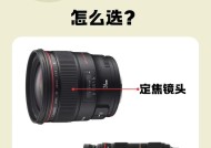 定焦投影仪聚焦调整步骤是什么？