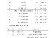 别墅小型中央空调维修价格的影响因素（了解别墅小型中央空调维修价格的关键因素及维修技巧）