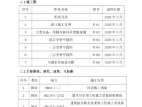 别墅小型中央空调维修价格的影响因素（了解别墅小型中央空调维修价格的关键因素及维修技巧）