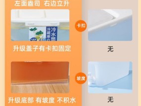 冰箱水龙头清洗方法（保持冰箱饮水安全的秘诀）