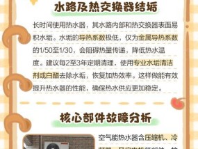 热水器热水无法放出的原因及解决方法（为什么热水器无法放出热水）