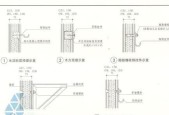 如何制作防火墙保温层？需要哪些材料和步骤？