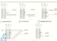 如何制作防火墙保温层？需要哪些材料和步骤？