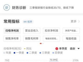锂电池供应商股价下跌原因是什么？未来趋势如何？