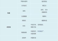 小米汽车的官方品牌名称是什么？
