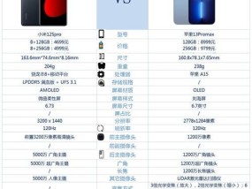 苹果12pro和13哪个更值得购买？对比评测告诉你答案