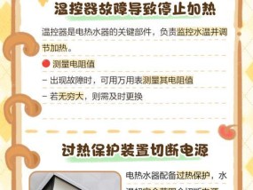 热水器电加热温度如何测量？