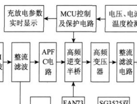戴利康智能手表充电方法是什么？