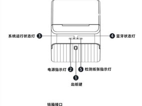 蓝牙打印机清理方法（详细介绍蓝牙打印机清理的步骤和注意事项）