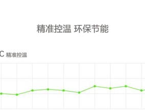 长虹变频空调显故障F6原因及维修方法（详解长虹变频空调显故障F6的解决办法及注意事项）