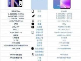 红米6详细参数是什么？如何查看红米6的详细规格？