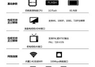 机顶盒投屏功能停运的原因是什么？