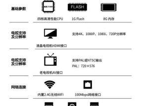 机顶盒投屏功能停运的原因是什么？