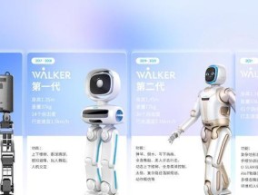 七部门研发的人型机器人有哪些特点？它们的用途是什么？