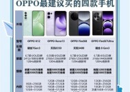 oppol手机性能如何？用户评价怎么样？