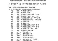 日本中央空调故障代码解析（常见故障代码及解决方法）