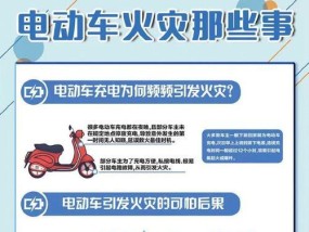 在县里如何为电瓶车充电？充电过程中需要注意什么？