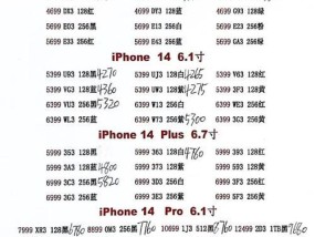 苹果12所有型号对照表？如何区分不同版本的iPhone 12？