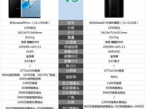 华为mate40与mate40e的区别是什么？购买时应考虑哪些因素？
