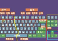 台式电脑键盘如何拆卸？需要哪些工具？
