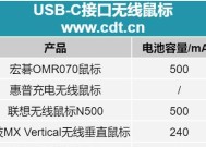 中国统一充电器接口是什么？新接口有哪些优势？