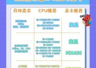 2141怎么不自动切换显卡？显卡切换失败怎么办？