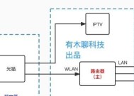 如何实现三个路由器mesh串联？连接方法是什么？