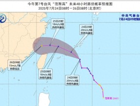 安徽最新天气：局地直逼40℃！雷电、强降水上线