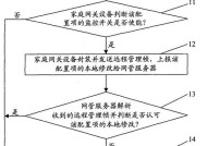 监控网关不通过怎么设置？设置步骤和常见问题是什么？