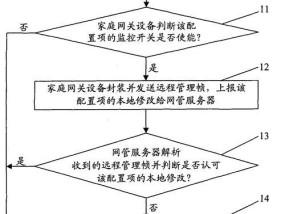 监控网关不通过怎么设置？设置步骤和常见问题是什么？