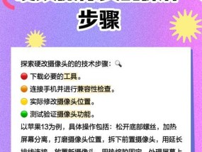 摄像头如何实现双焦点聚焦？操作步骤是什么？