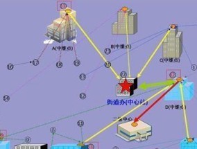 调制解调器的作用及其关键技术（解析调制解调器的原理和应用）