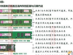 电脑颗粒内存清理方法有哪些？