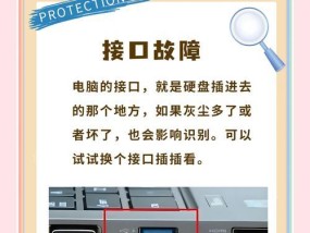 电脑硬盘存储怎么看？哪些软件可以检测？