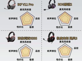 耳机游戏通关技巧有哪些？