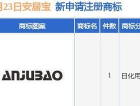 免费网上申请注册的条件与要求（了解如何免费在线注册）