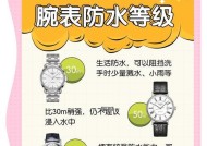 工厂为何禁止员工佩戴手表？这背后的原因是什么？