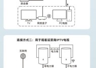 网络盒子与电视机的连接方法（轻松实现智能电视体验）