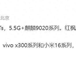 4款旗舰新机曝光：9月份，即将发布！