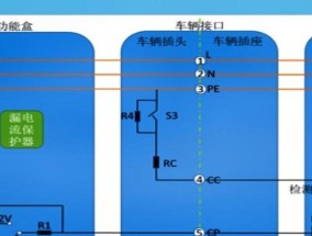 自己如何焊接充电器线？焊接步骤是什么？