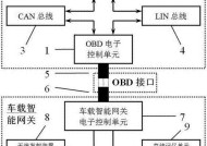 智慧网关重启操作步骤是什么？
