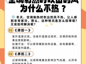为什么空调开25度都不冷（探究空调不制冷的原因及解决方法）