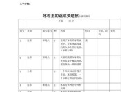 拍摄对话类分镜头的技巧是什么？