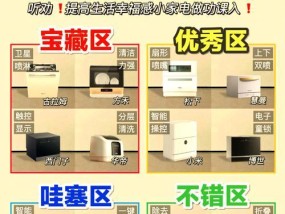 如何选择适合你的全自动洗碗机（全自动洗碗机选择指南——从容面对日常家务）