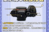 索尼相机主板更换如何检测？有无简单方法？