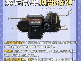 索尼相机主板更换如何检测？有无简单方法？